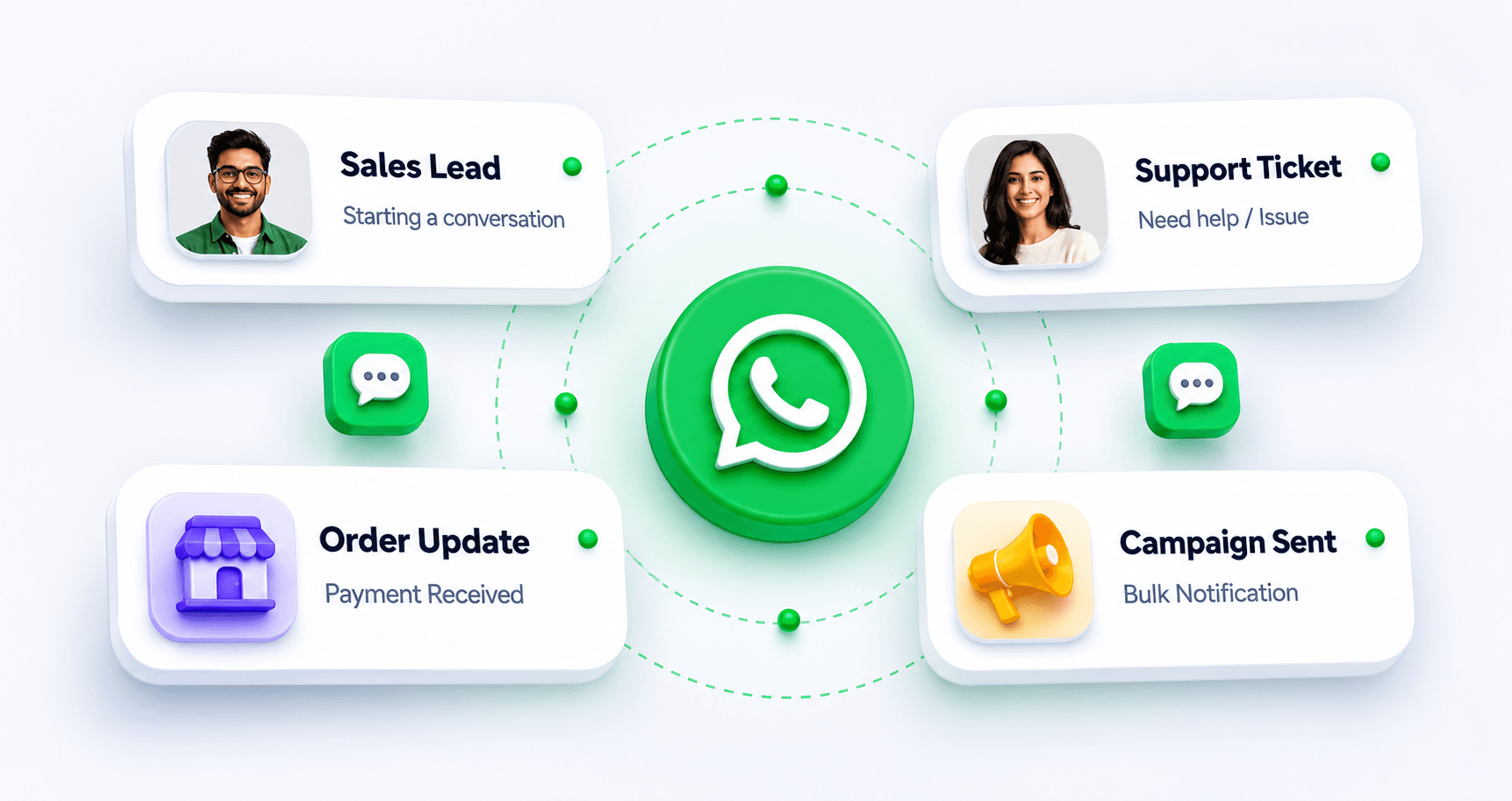 Kshana API solutions overview